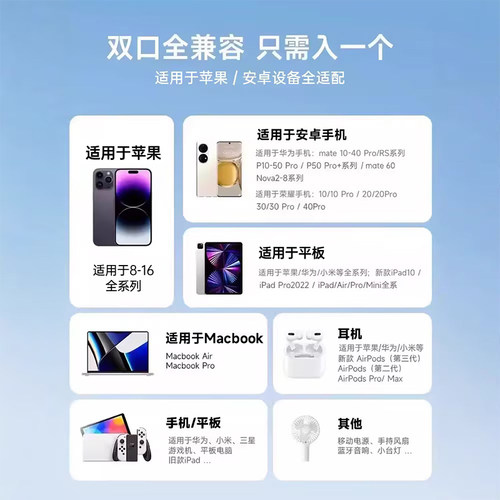第一卫适用苹果45w双口充电器头iphone16pro手机usb多口快充tpyec官17数据线15方套装原pd多口装14正5v2a品30 - 图3