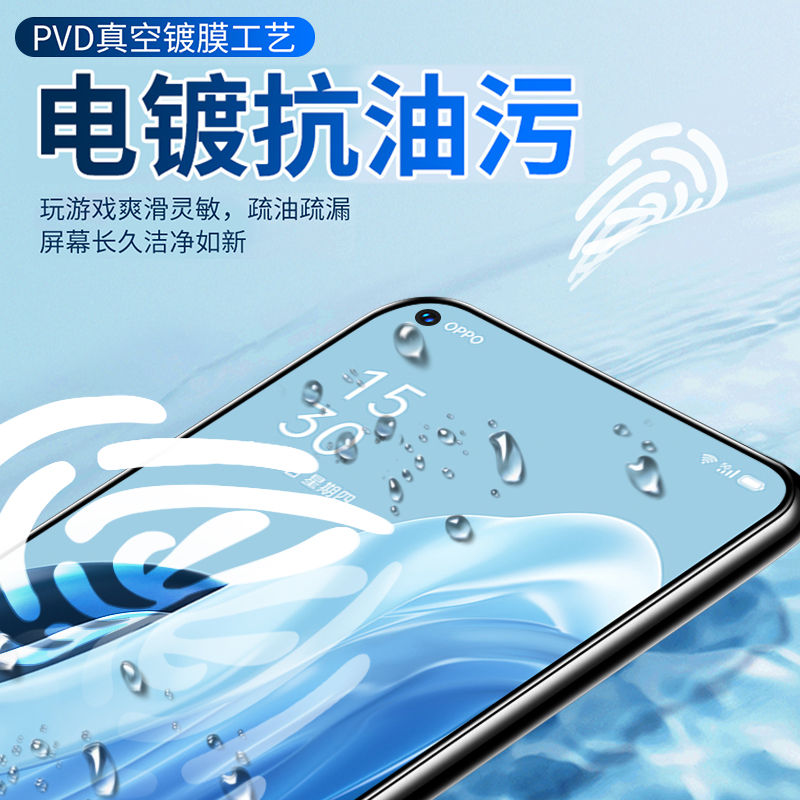 适用opporeno7pro防窥膜reno8钢化水凝膜reno9pro+全屏覆盖Reno10手机膜11Pro防偷窥SE曲面OPPO防摔保护软膜 - 图1