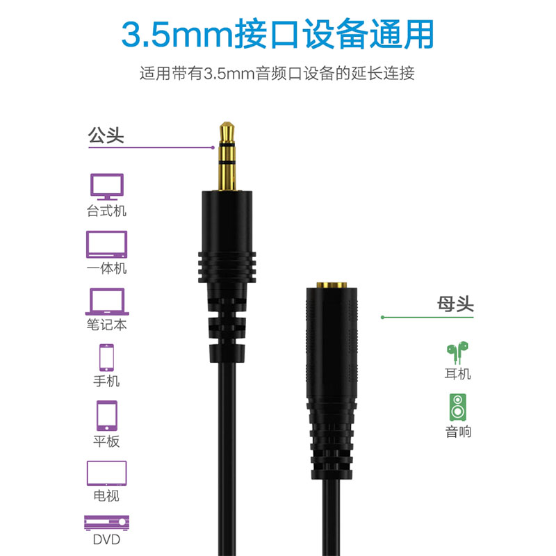 域能耳机延长线音频加长线aux插头带麦克风线控2/3米转接头通用K歌录歌电脑手机连接箱音响公对母3.5mm转接线