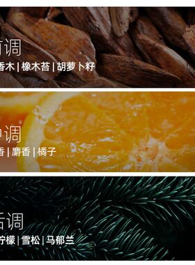 【约会秘籍】心动神器丨淡香持久