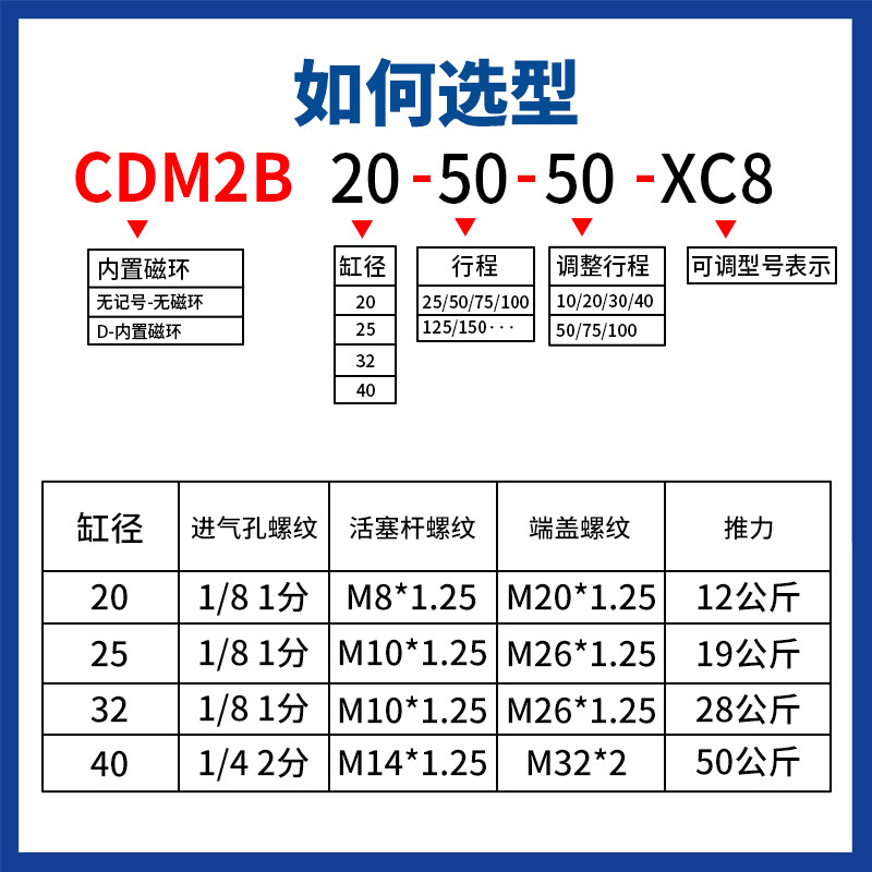 星辰气动CDM2B20-50-30/25-175-50/100-50-XC8可调不锈钢迷你气缸,淘宝优惠券,粉丝福利购,淘宝优惠卷
