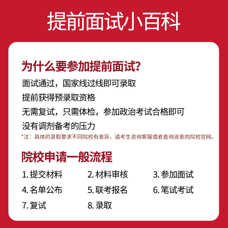 MBA提前面试辅导课程管理类联考面试网课MEM MPA申请材料自我介绍 - 图3