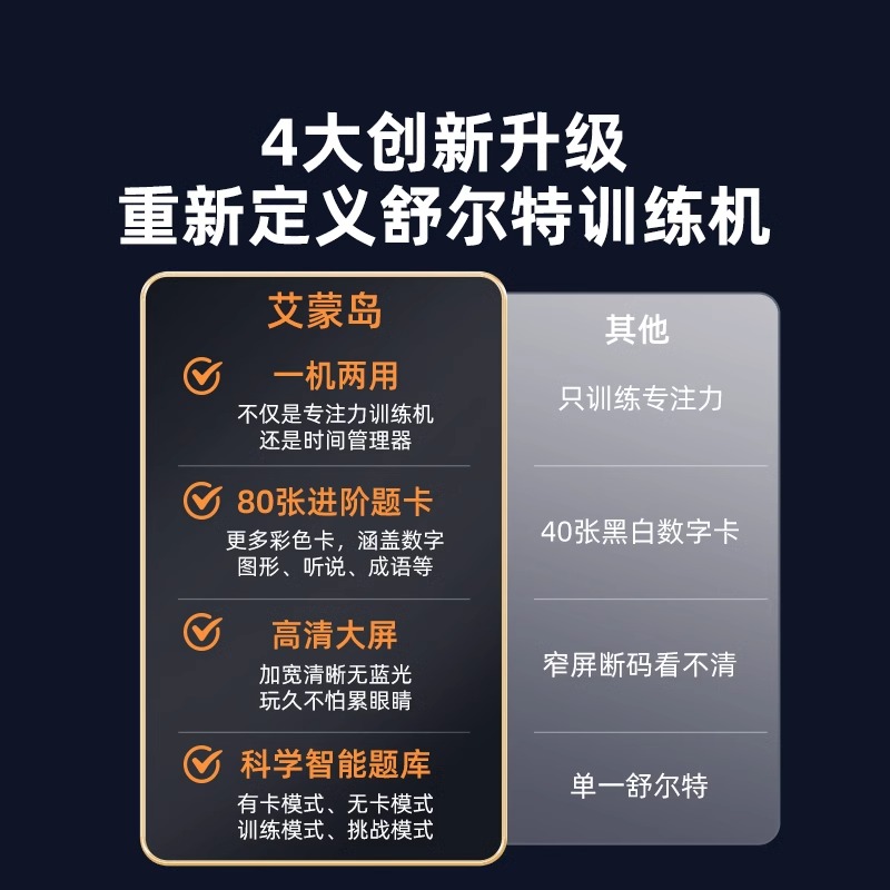 艾蒙岛舒尔特方格机儿童专注力记忆力训练机逻辑思维趣味益智玩具 - 图0