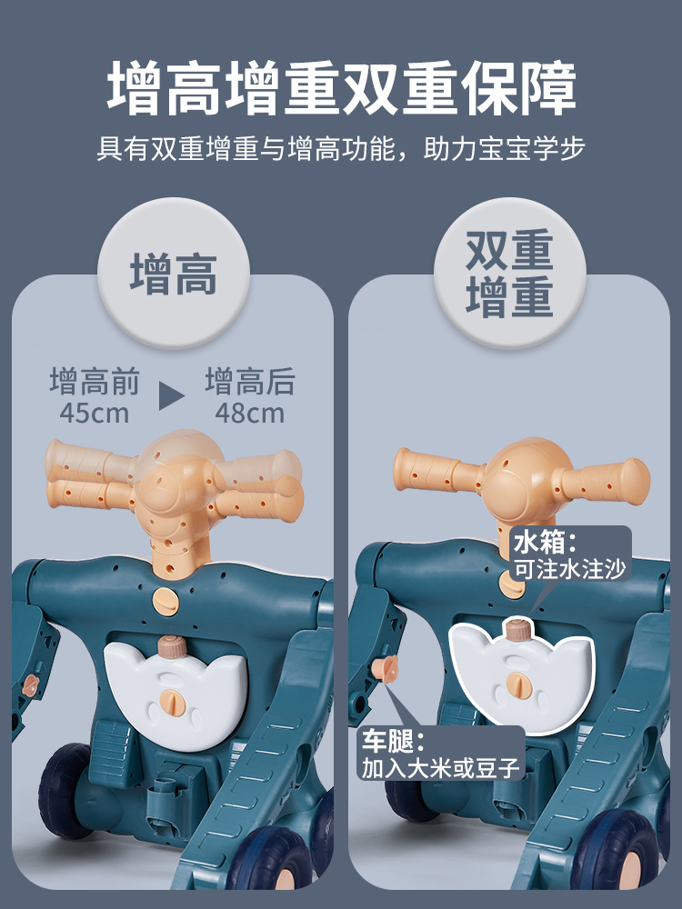 婴儿童学步车手推宝宝三四合一多功能防侧翻o型腿学走路助步玩具6-图1