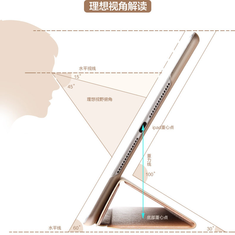 适用iPad Pro 12.9英寸第1/2代2015/2017版保护套11寸苹果平板电脑2018/20/21/22新款防摔外壳智能休眠仿皮套 - 图2