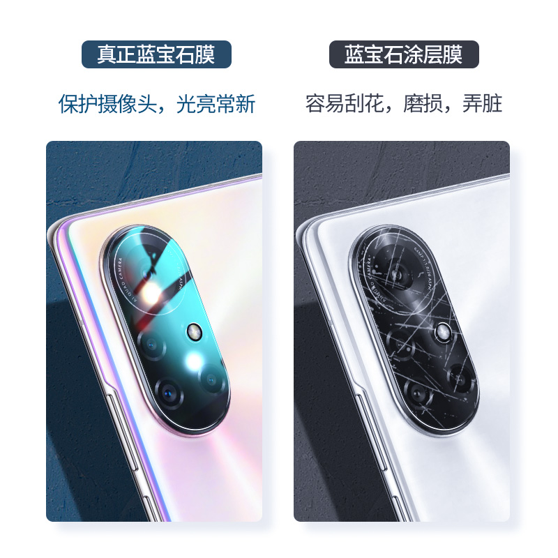 适用vivo S18镜头膜S17t钢化S16e玻璃S15Pro摄像头保护S12防刮花S10防摔S18e全包S17防爆S15后置相机S10e贴膜 - 图2