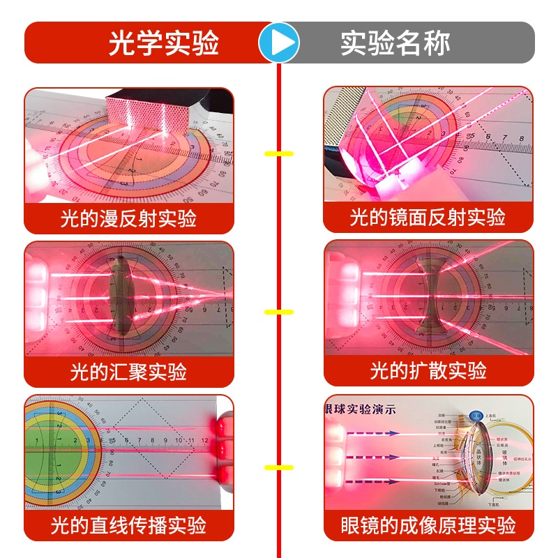 物理实验器材全套初中物理全套实验器材高中中考八年级初三电路电学磁学光学力学热学声学用教具实验箱全套装-图1