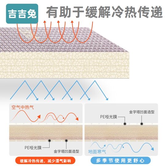 The entire bedside mat is thickened, anti-fall, waterproof and cool-insulating