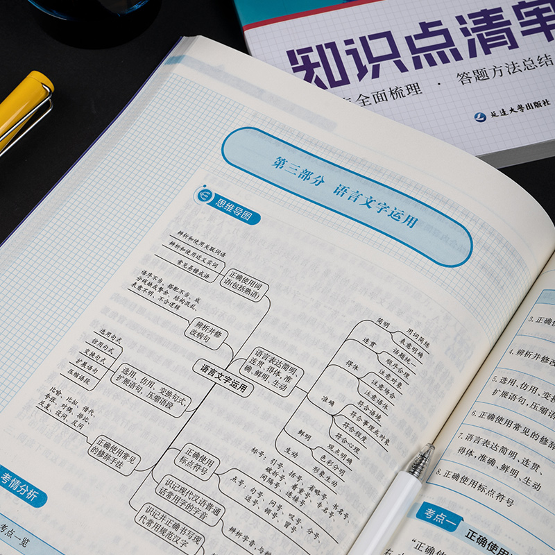 2026新版蝶变高考知识点清单高中语文数学英语物理化学生物政治历史地理学霸笔记知识总结大全高一高二高三一轮总复习资料备考二轮 - 图3