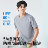 班尼路旗舰店速干短袖拍2件  券后35元包邮