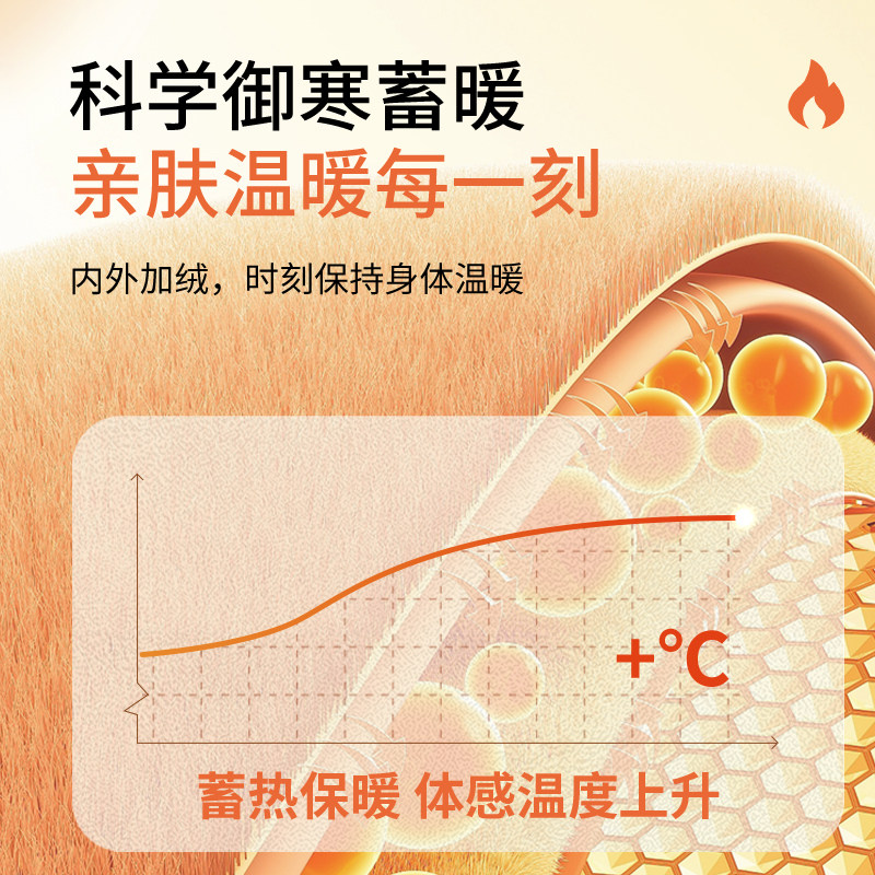 班尼路修身加绒外套女装2026新款冬季小个子保暖冲锋衣内胆内搭M,淘宝优惠券,粉丝福利购,淘宝优惠卷