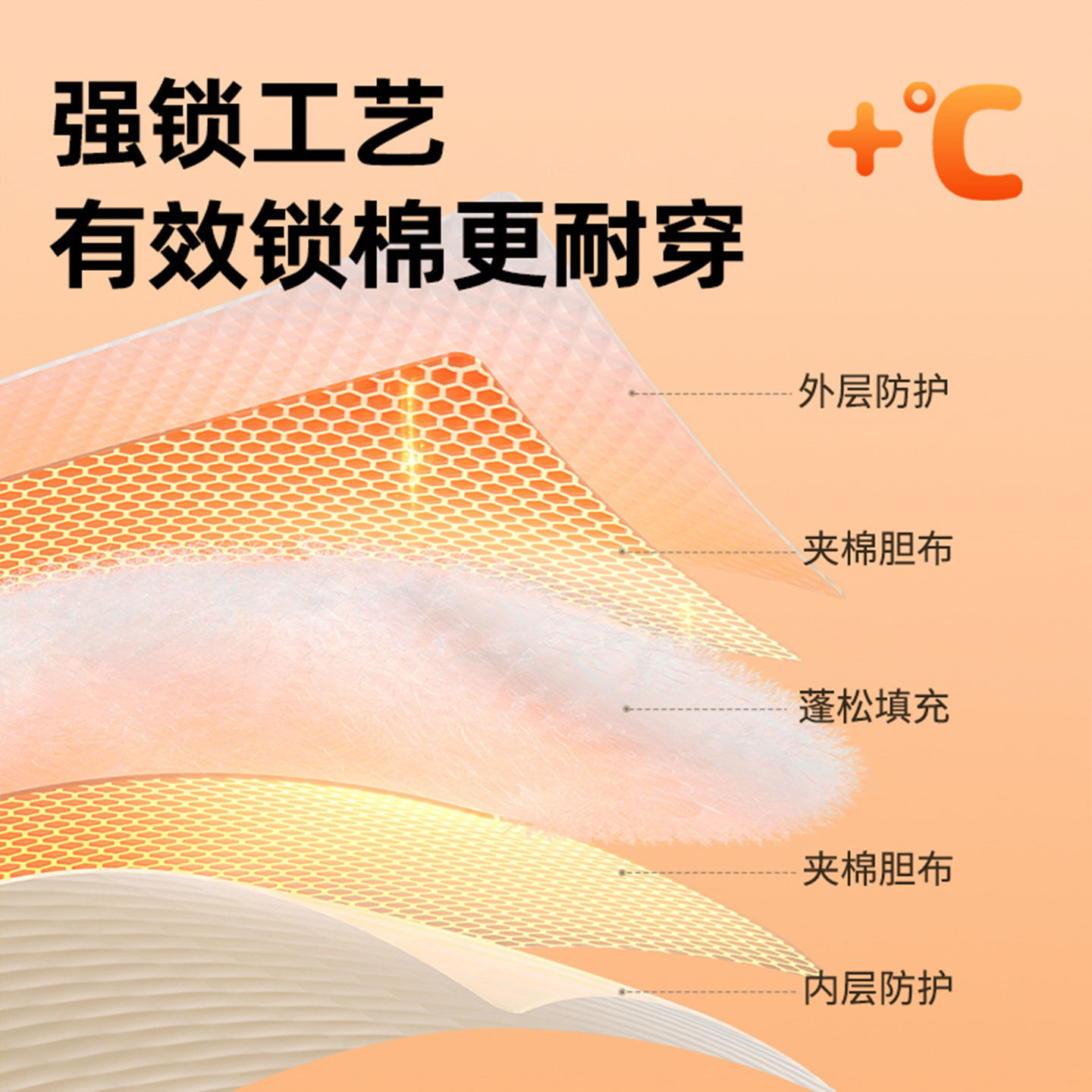 班尼路S&K系列棉马甲男士保暖秋冬季百搭坎肩外套大码无袖棉服LF,淘宝优惠券,粉丝福利购,淘宝优惠卷