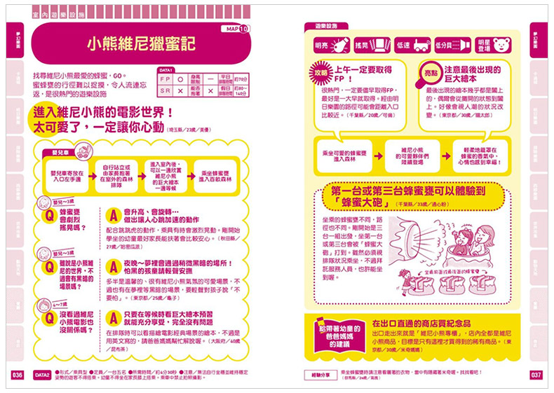 【现货】东京迪斯尼乐园＆海洋 亲子游完全攻略手册 日本迪斯尼指南 港台原版图书籍台版正版进口繁体中文 - 图2