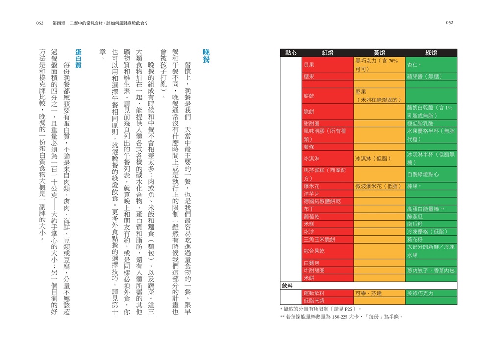 【预售】低GI饮食圣经：首创红绿灯三色区分食物GI值，医界一致认可推行的减重饮食原则港台原版图书籍台版正版繁体中文-图1