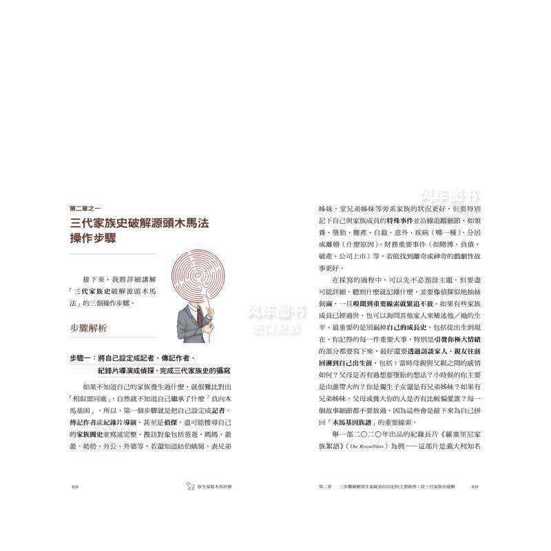 【现货】原生家庭木马快筛：三步骤解锁并抛弃继承家族负向印记 港台原版中文繁体心理励志图书籍 李欣频 方智出版,淘宝优惠券,粉丝福利购,淘宝优惠卷