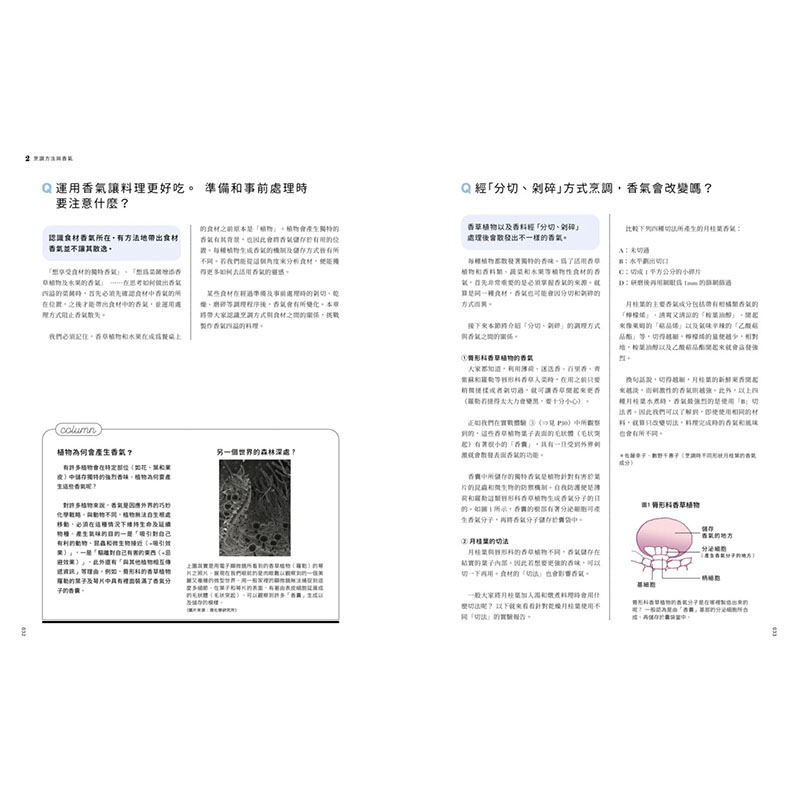 【现货】饮食的香气科学：认识让料理更美味的关键香气与风味搭配港台原版图书籍台版正版繁体中文市村真纳麦浩斯餐饮-图2