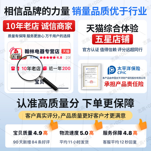 志高商用8L升超大号电压力锅家用特大容量电饭煲官方正品电高压锅 - 图1