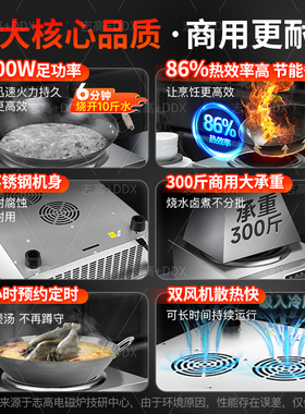 志高商用大功率凹面食堂爆炒炉