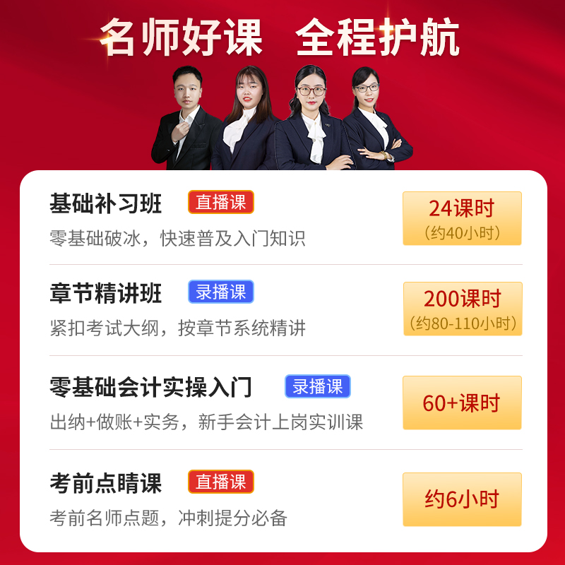 含24年真题】备考2025初级会计教材基础要点导学2024真题试卷习题册题库网络课程初会快师资格证资料实务和经济法基础中欣会计教练