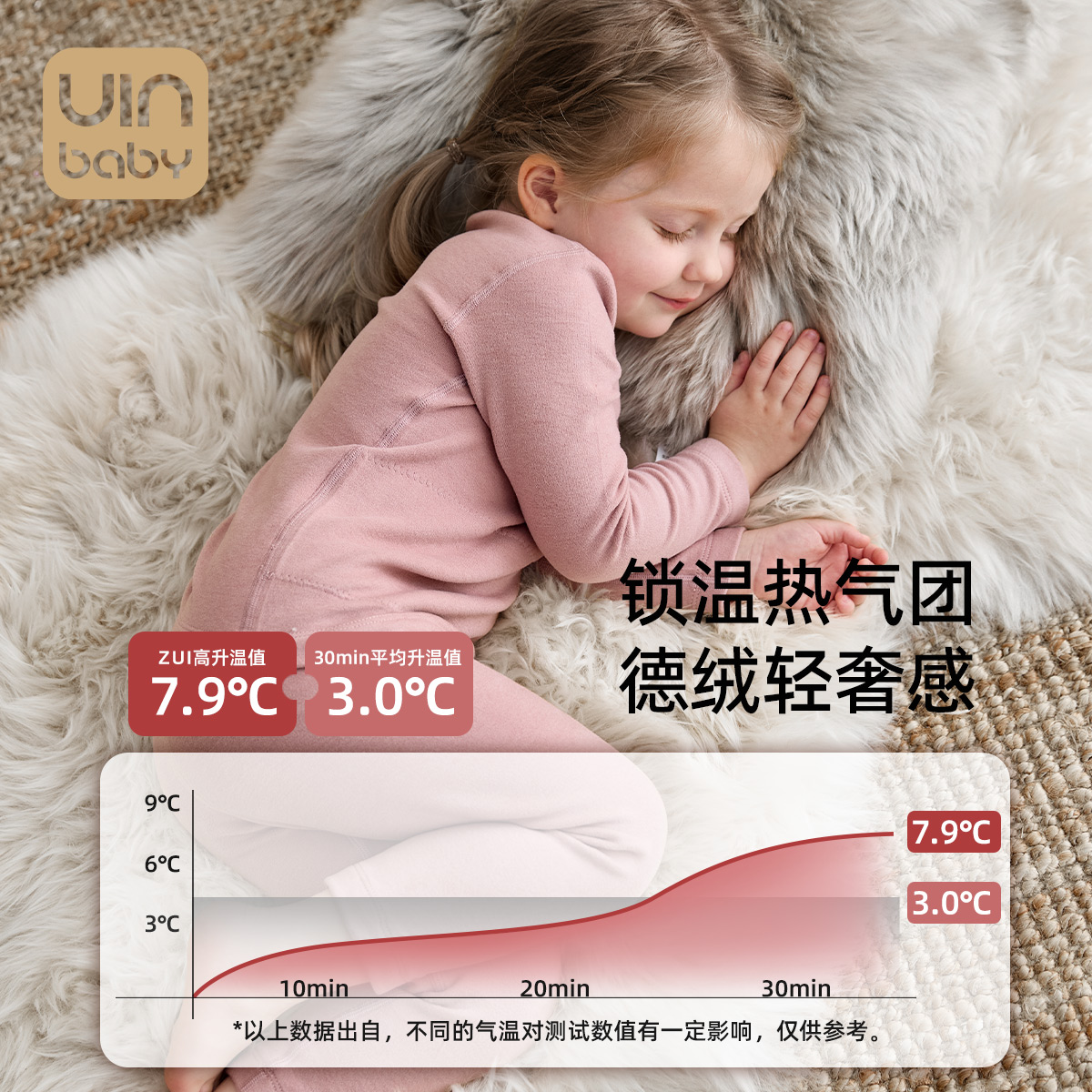 优婴宝贝儿童德绒保暖内衣套装加厚发热护肚秋冬男女童打底秋衣裤