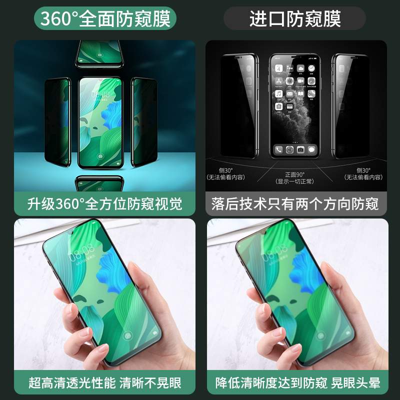 适用华为nova5pro钢化膜防窥nove5i防窥膜nowa5z全屏i覆盖n5手机p贴膜ipro高清novo5z防摔por全包nov防窥note - 图1