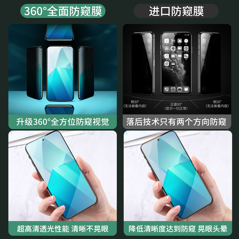 适用vivoiqooz8钢化360度防窥膜手机膜iQOOZ8X新款防偷窥隐私IQ00全屏覆盖保护贴膜icooz8钢化玻璃防摔无白边 - 图1