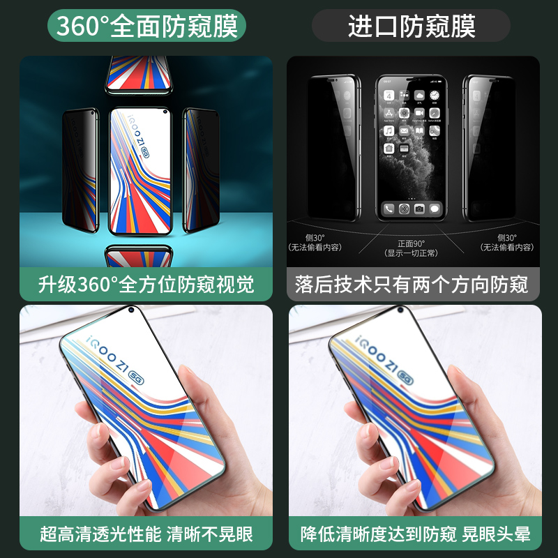 适用iqooz1x钢化膜防窥z1手机防窥膜vivo全屏z3覆盖iqoo防爆vivoiqz3防偷窥ipooz电竞版z爱酷iq00iqz保护贴膜 - 图1