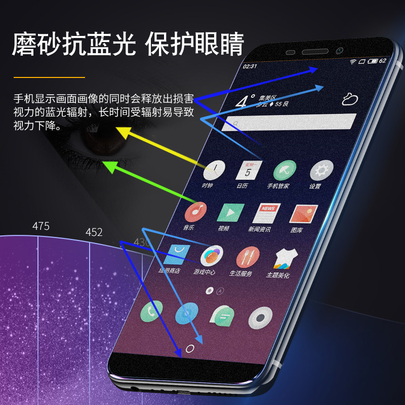 创霸旗舰店魅族魅蓝s6钢化磨砂膜魅蓝6全屏覆盖抗蓝光手机前后魅蓝5原装e3全包无白边贴膜魅族s6刚化屏保防摔防指纹半非2