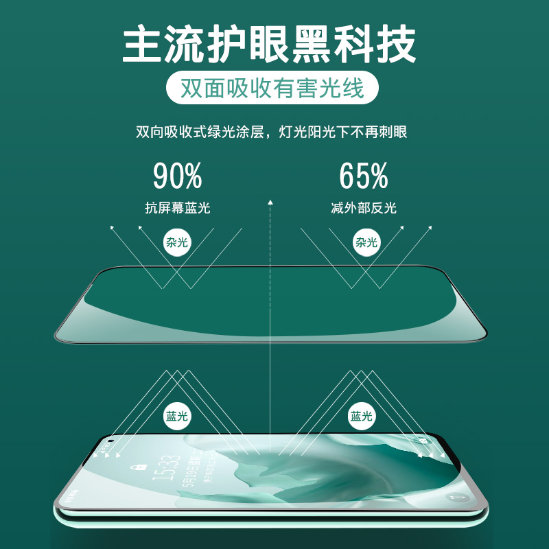 创霸旗舰店iQOO Neo3钢化膜iQOO pro绿光膜iqoo3手机贴膜竞速版5g全屏覆盖vivoiqoo原装全包ipoo抗蓝光护眼por保护iq002