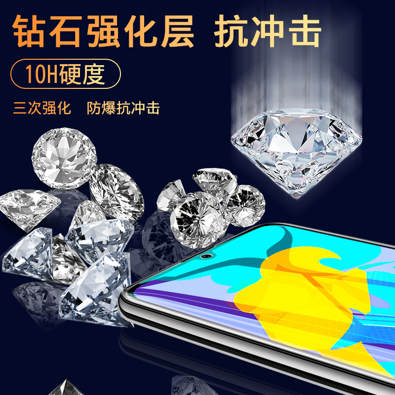 创霸旗舰店iqooneo钢化膜iQOO防窥膜全屏覆盖iqooneo3防偷窥窃手机膜neo855竞速全包5g贴膜neo3防窥屏原装iq00刚化玻璃2