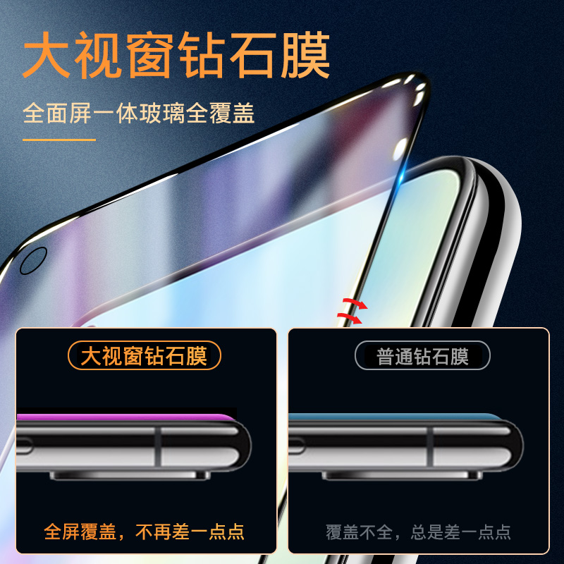 创霸旗舰店vivoy70s钢化膜vivoy51s全屏覆盖蓝光vivo手机保护贴膜y70s原装全包无白边y51s原厂防指纹viviy刚化玻璃抗摔1