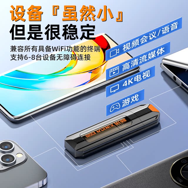 USB car high-speed portable WiFi6