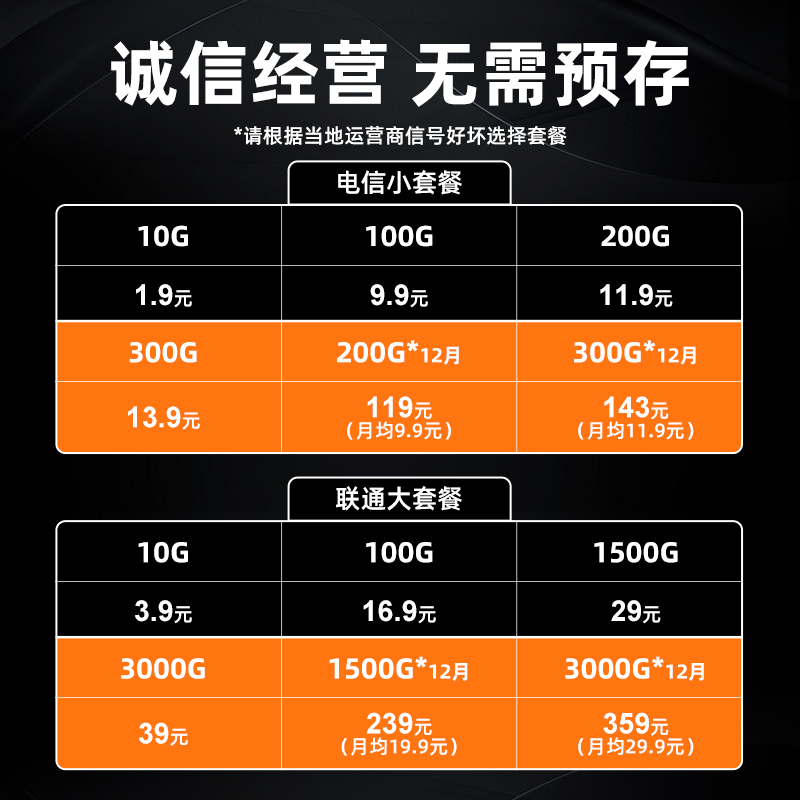 新讯随身wifi移动wifi无线免插卡4g高速网络纯流量上网便携路由器笔记本电脑usb车载全国通用宿舍热点 - 图0