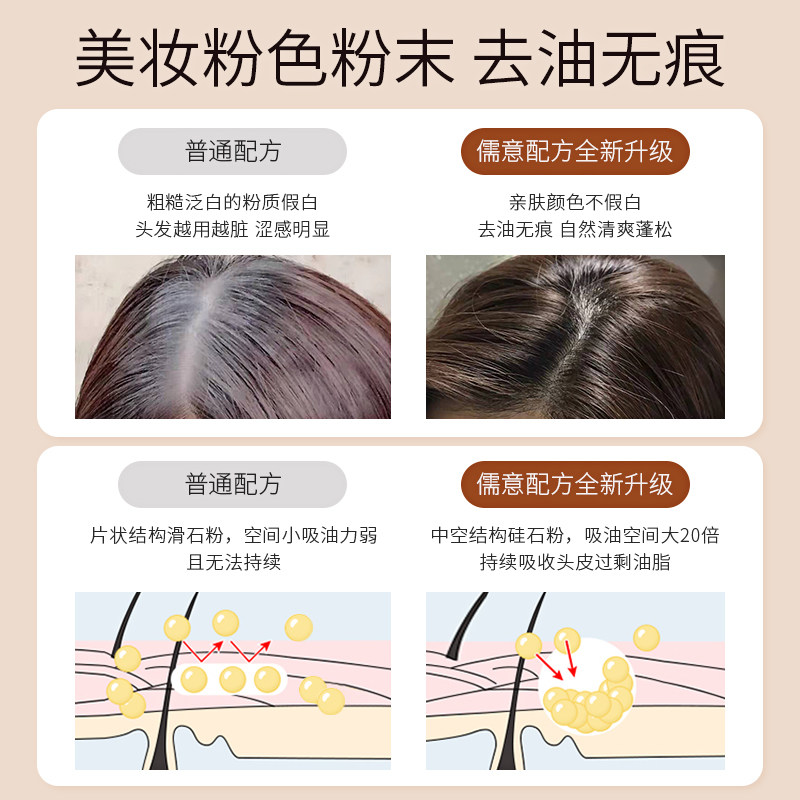 蓬蓬粉头发油头油腻神器刘海蓬松粉 儒意化妆品头发造型