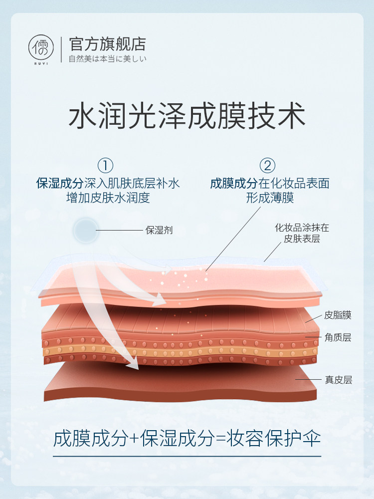 2瓶丨定妆喷雾持久控油防水干皮 儒意化妆品蜜粉/散粉