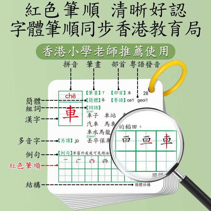 香港繁体字识字卡片认字卡儿童中文教具幼稚园幼儿园启蒙生字3岁-图1