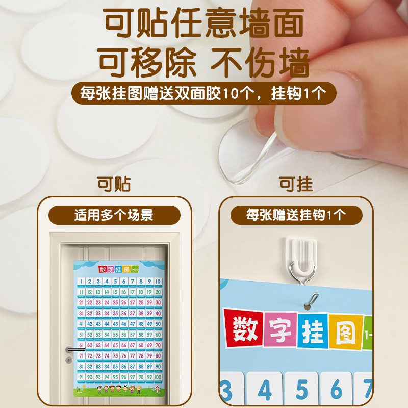 数字挂图1到100百数表板幼儿园一年级儿童识字启蒙认知数学画墙贴-图1