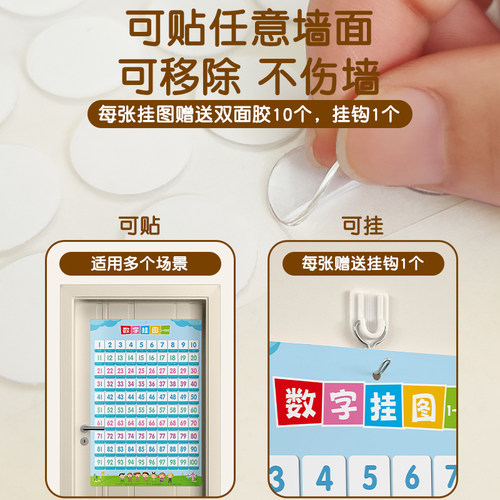 数字挂图1到100百数板表幼儿园一早教儿童识字启蒙认知数学画墙贴 - 图1