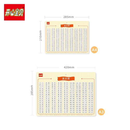 Обучающий флип-чарт для школьников для первого класса