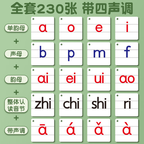 拼音卡片一年级声母韵母小学教师专用全套声调识字教具字母表汉语 - 图1