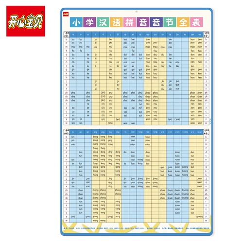 Флип-чарт для тренировок, учебные пособия для школьников для первого класса