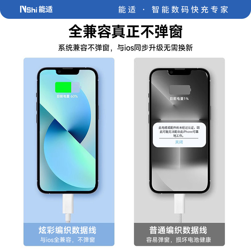 能适pd快充20w/30w充电头适用苹果iPhone14充电器线11充电线12手机ipad数据线pro车载typec转lightning闪充13