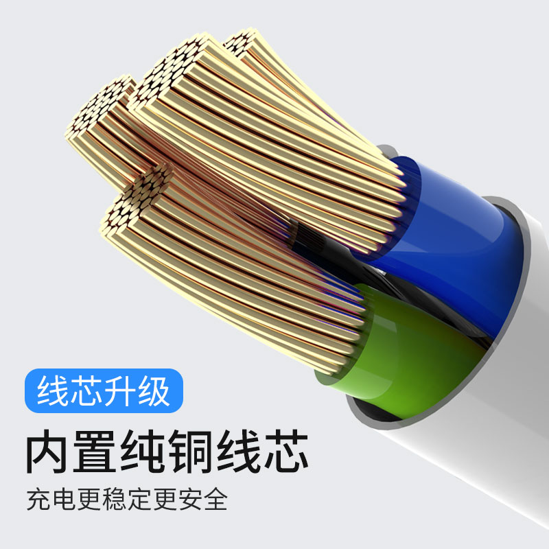 能适加长安卓数据线超长5m摄像头10米2充电器线8适用小米华为3手机6通用4快充usb电源延长线行车记录仪监控线 - 图1