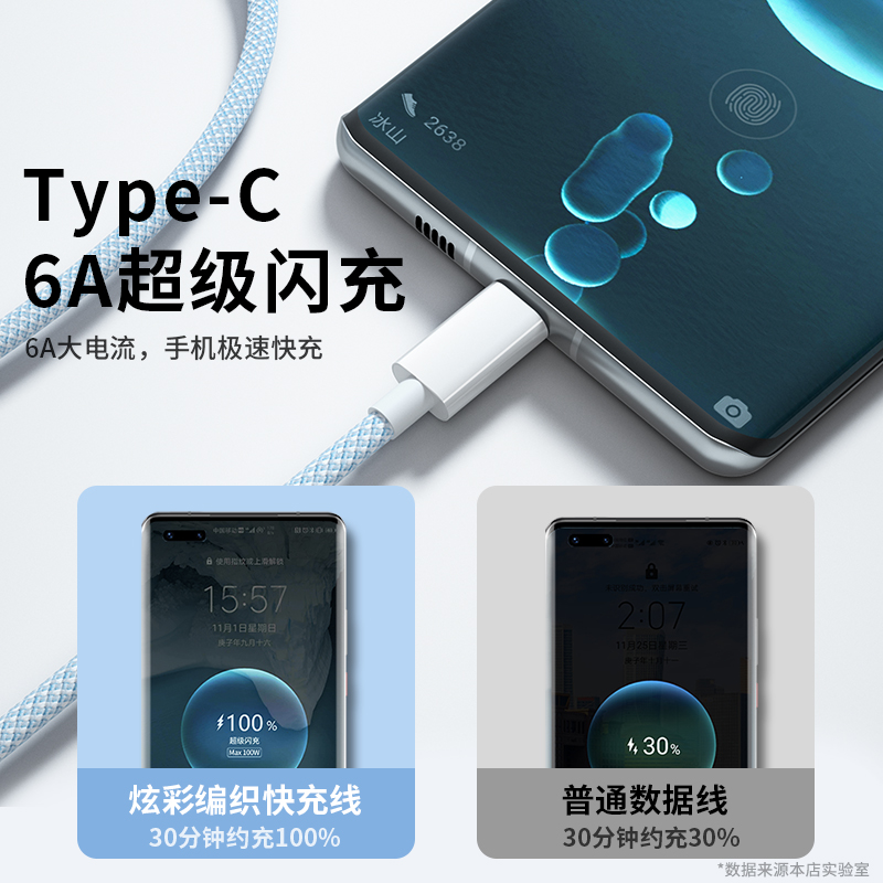 能适Typec数据线6A快充nova7超级闪充typc适用华为vivo小米荣耀tpyec安卓tpc充电器线tapyc手机topc加长编织