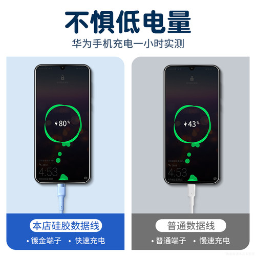 能适安卓数据线适用华为荣耀畅享红米小米三星vivo手机闪充充电器线micro充电线快充加长2米充电宝老式款通用 - 图0