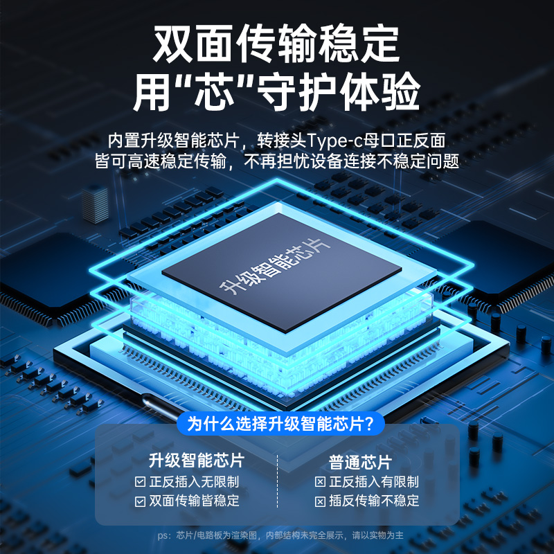 能适usb转typec转接头PD快充适用华为苹果iphone手机tpc数据线tpyec接口tapyc插头13车载u盘充电宝typc转换器 - 图0