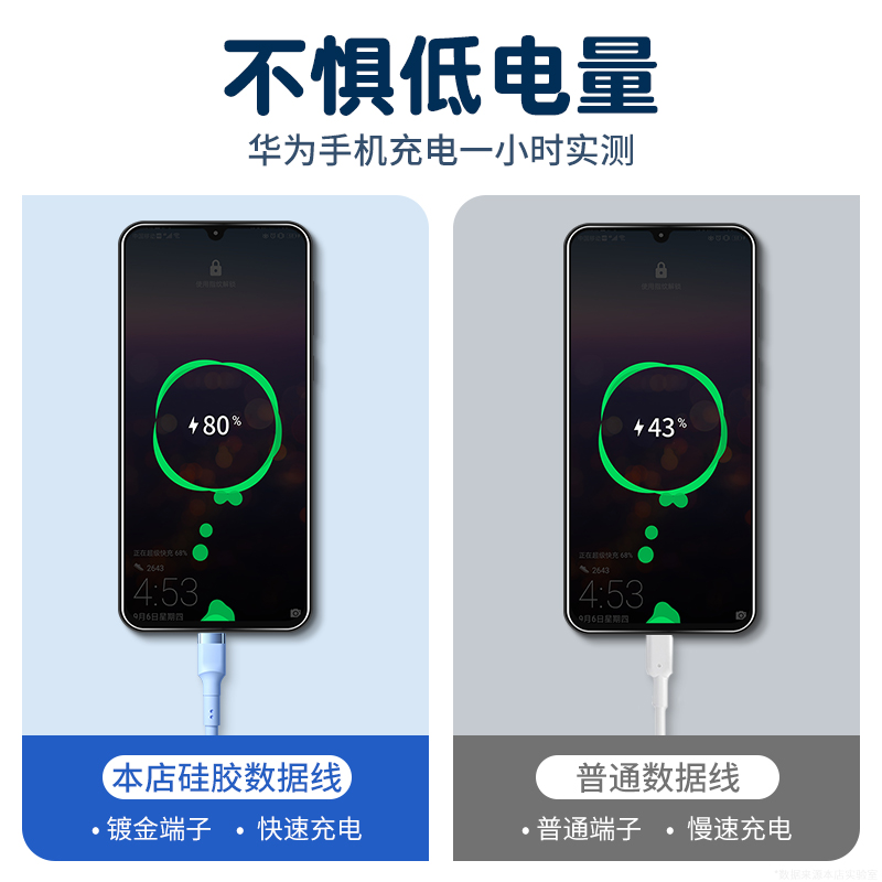 能适安卓数据线适用华为荣耀oppo小米vivo手机闪充充电器线micro充电线快充加长2米充电宝typec老式款tpyec - 图0