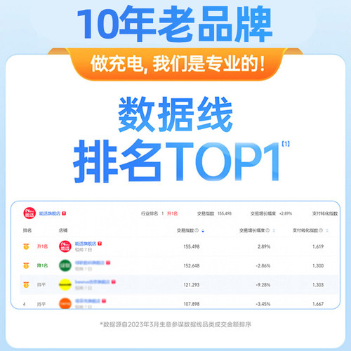 能适适用苹果充电线加粗iPhone17手机16pro快充头15快充14数据线typec平板lightning充电器线usb车载2米ipad - 图3
