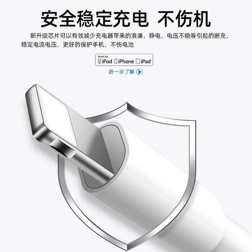 能适pd20W加长2米ipad平板plus充电器线速冲适用苹果14promax充电线iPhone13Pro闪充12/11手机USB数据线快充 - 图1