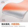 Even if you say goodbye, thickened aluminum plate bracket study companion